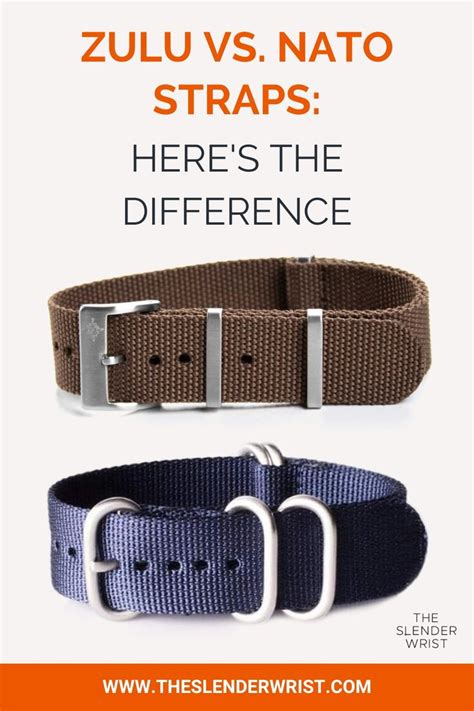 hublot nato strap|Zulu vs. NATO Straps: Here's the Difference • The .